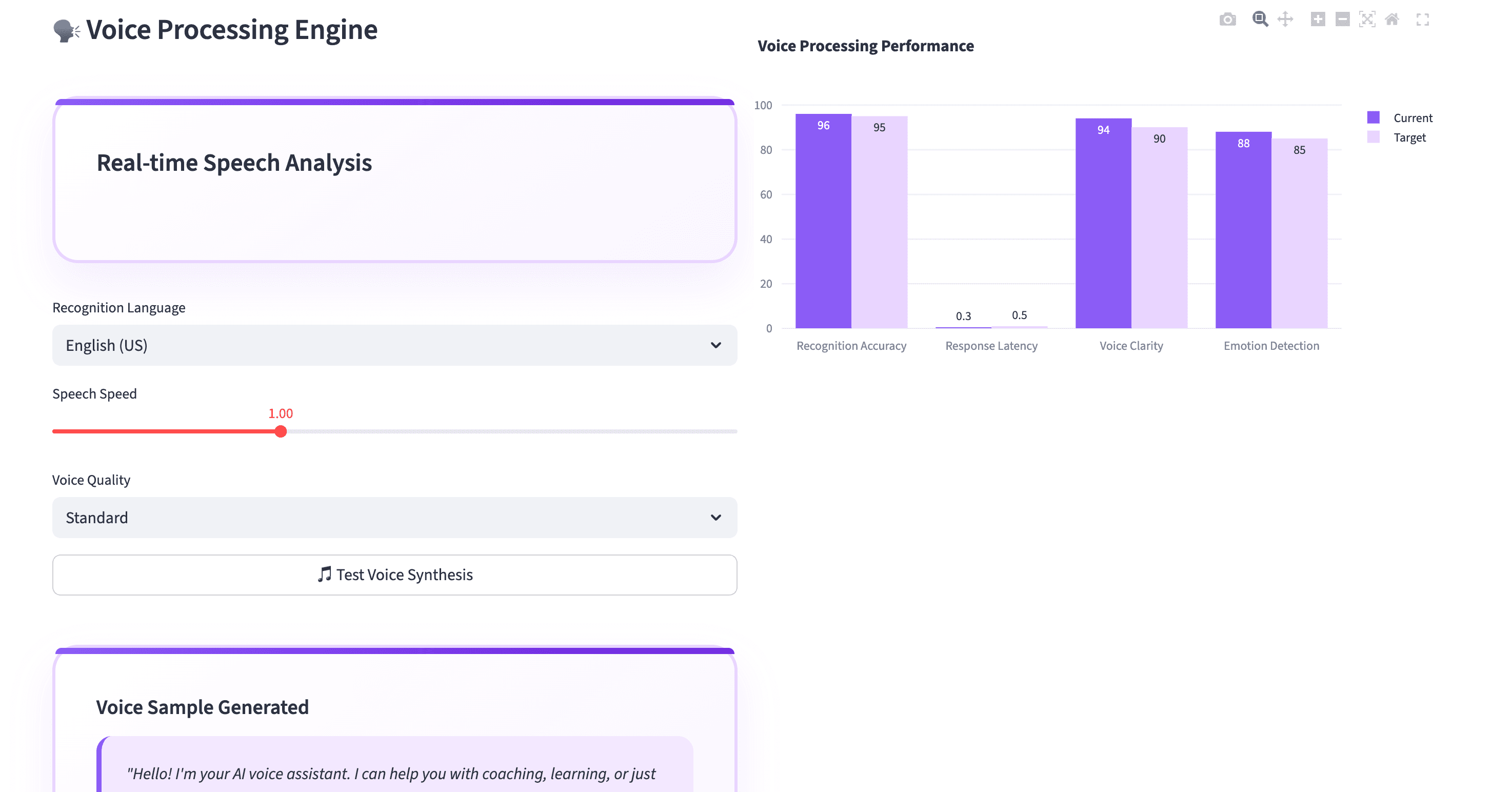 approach-voice-synthesis visual